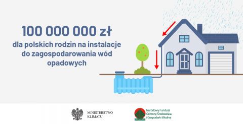 100 000 000 zł dla polskich rodzin na instalalacje do zagospodarowania wód opadowych