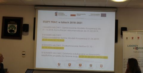 Prezentacja przedstawiona podczas szolenia - omawiane etapy prac w latach 2018 - 2021